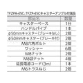 TRUSCO 全閉式アルミハネ工場扇 ゼフィール キャスタータイプ TFZPA45C