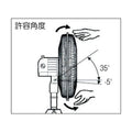 スイデン 工場扇(大型扇風機)スタンド型 樹脂ハネ45cm 単相100V SF45VS1VP2